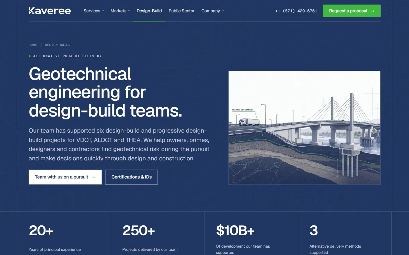 Selling upmarket: work by Alterra Studio