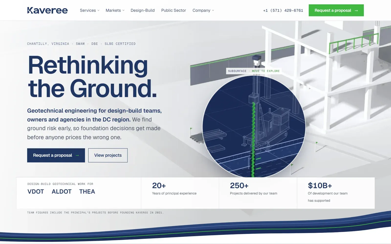 Website Design & Development work by Alterra Studio