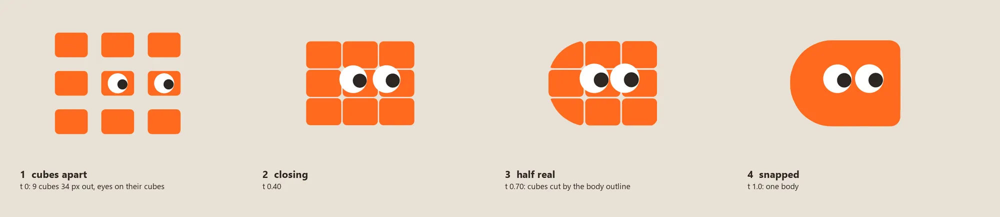The snap in four frames: cubes apart, closing, half real and snapped