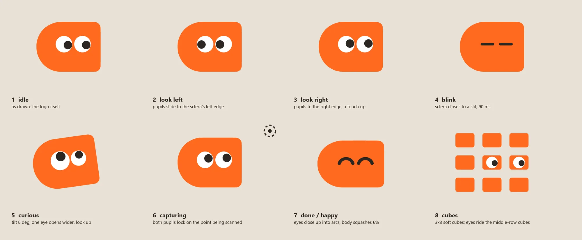 The character in eight states: idle, look left, look right, blink, curious, capturing, done and cubes