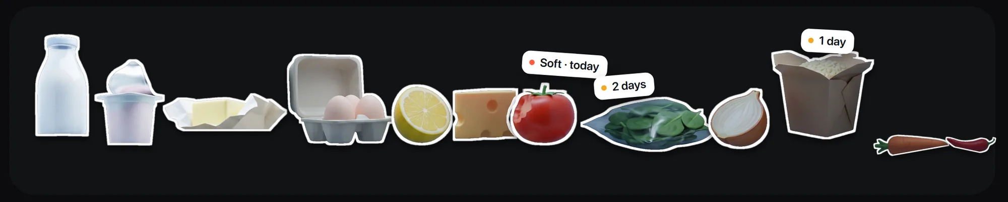The object system: milk, yogurt, butter, eggs, lemon, cheese, tomato, spinach, onion, rice, carrot and chilli cut out with a paper edge, use-by tags on what goes first