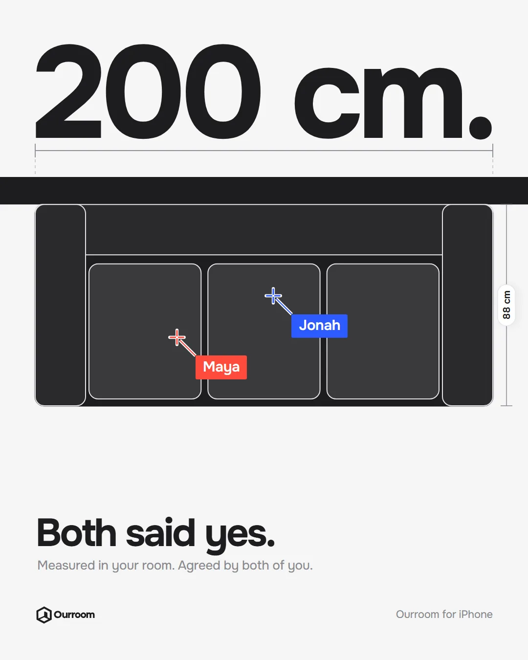Poster: 200 cm, both said yes, over the sofa in plan view