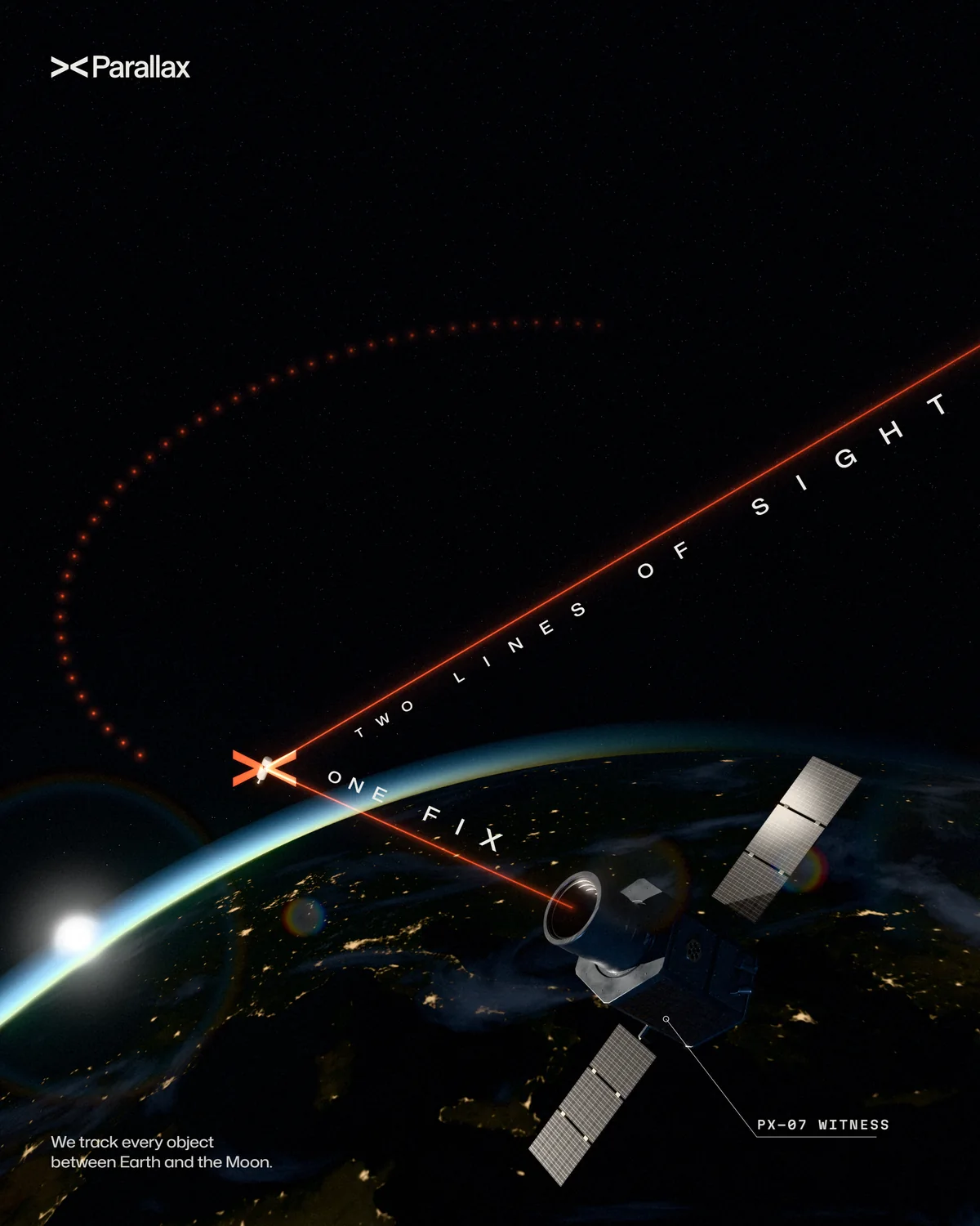 Poster: two lines of sight meet on a spent stage over the night side of Earth, the words Two lines of sight, one fix set along them