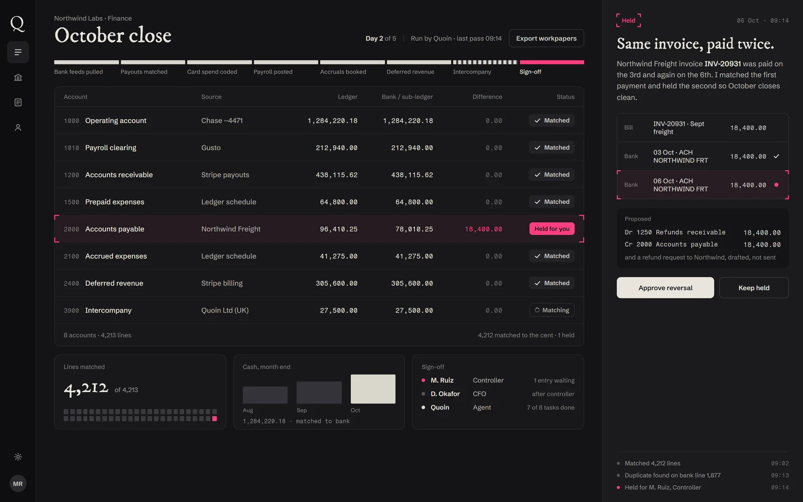 The full October close screen with the activity log and Export workpapers